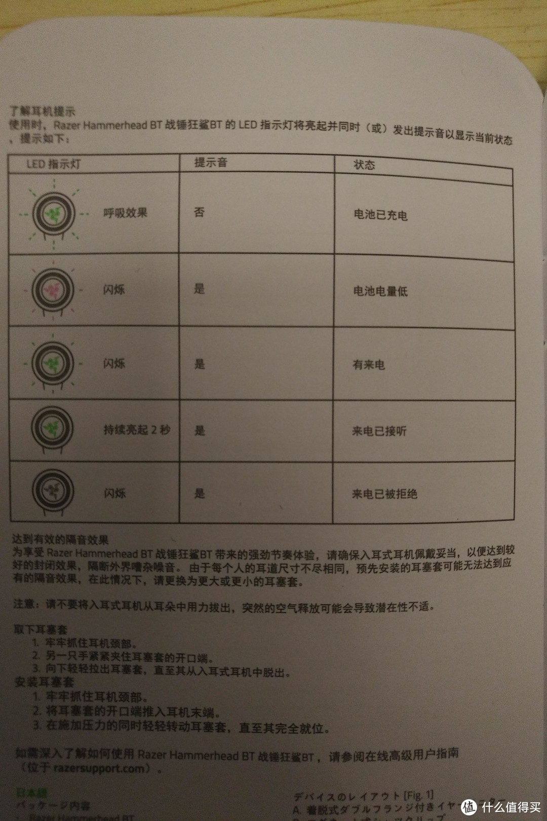 Razer雷蛇 战锤狂鲨BT蓝牙无线耳机