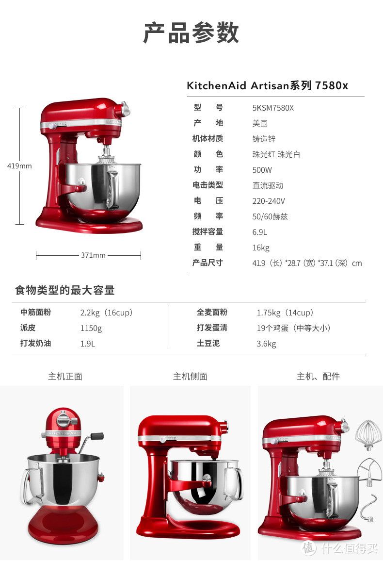 刘叔拥有了全世界主妇的梦想之KitchenAid系列介绍