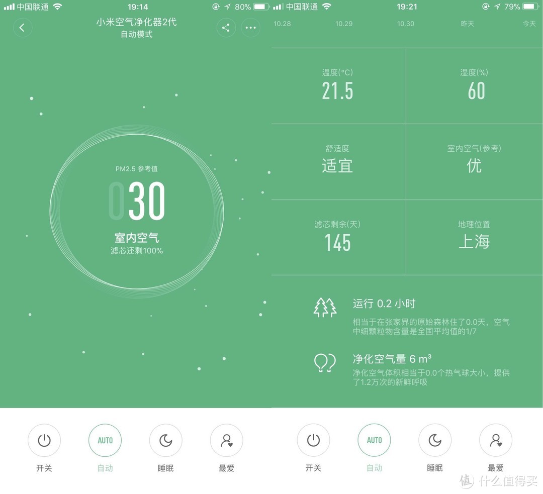 空气净化器之霍尼韦尔、大金、小米使用小结