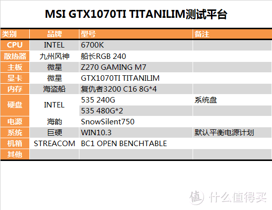 传承黄氏刀法？MSI 微星 GTX1070 TI 显卡 开箱测试报告