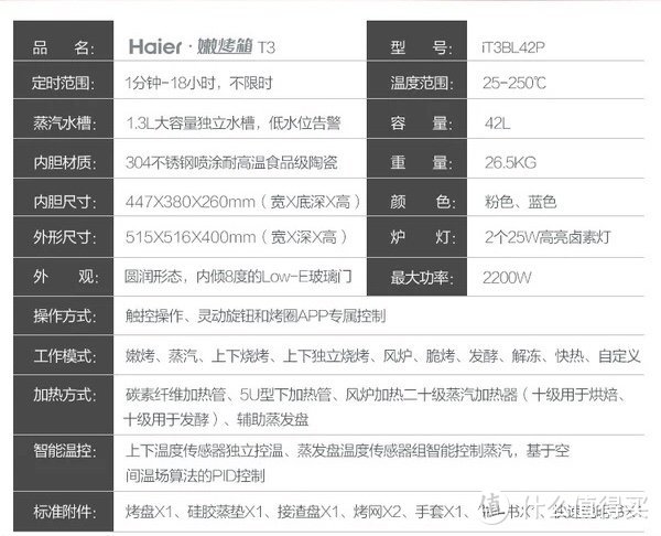 两台5000多的网红烤箱，北鼎和海尔嫩烤箱T3的真实使用体验