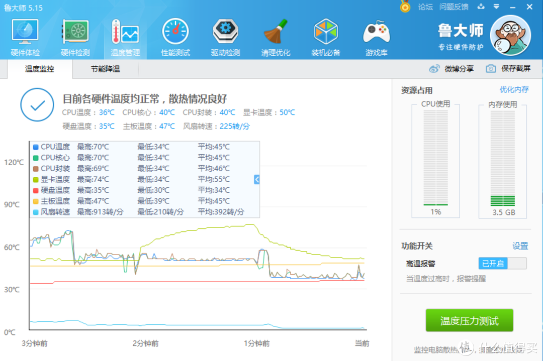 土豪双11专用！实战X299超频,399\799散热器差在哪？