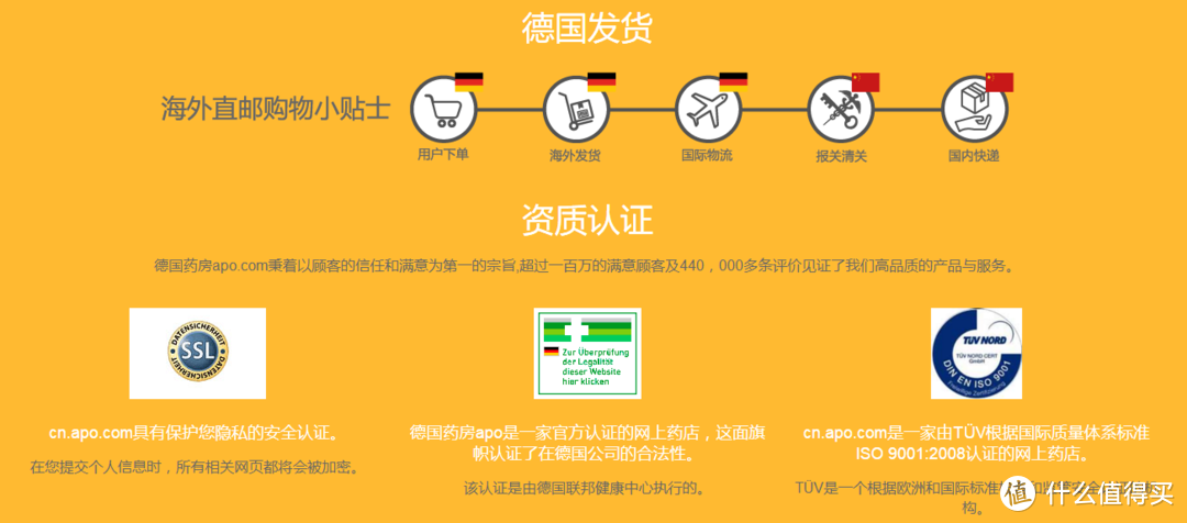 【众测】德国药房apo.com你好，海淘直邮包税初体验