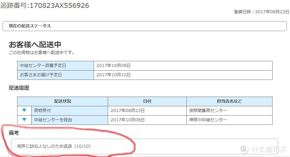 满是噪点的星空照引发的一次曲折糟心的佳能6D单反购买历险记