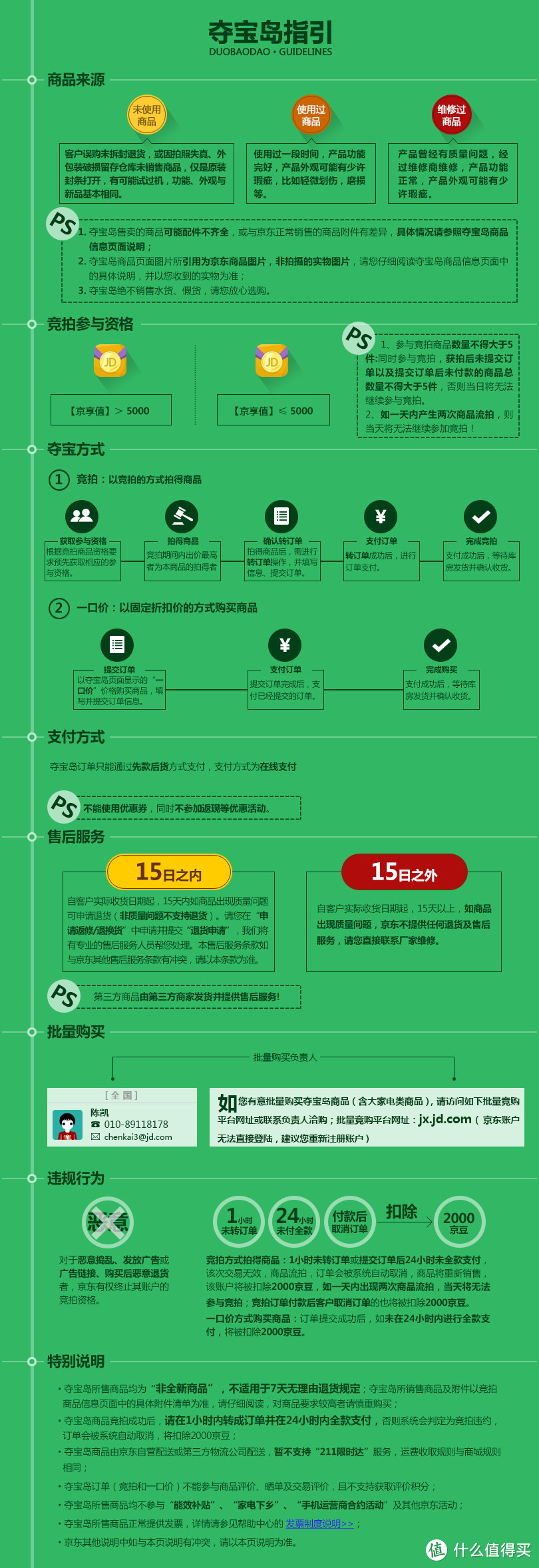 夺宝岛还是夺命岛？记399的AKG 爱科技 N20U（再）耳机 开箱