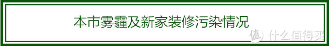 雾霾来了，听螨虫过敏患者跟你讲讲这款空净的一点心得