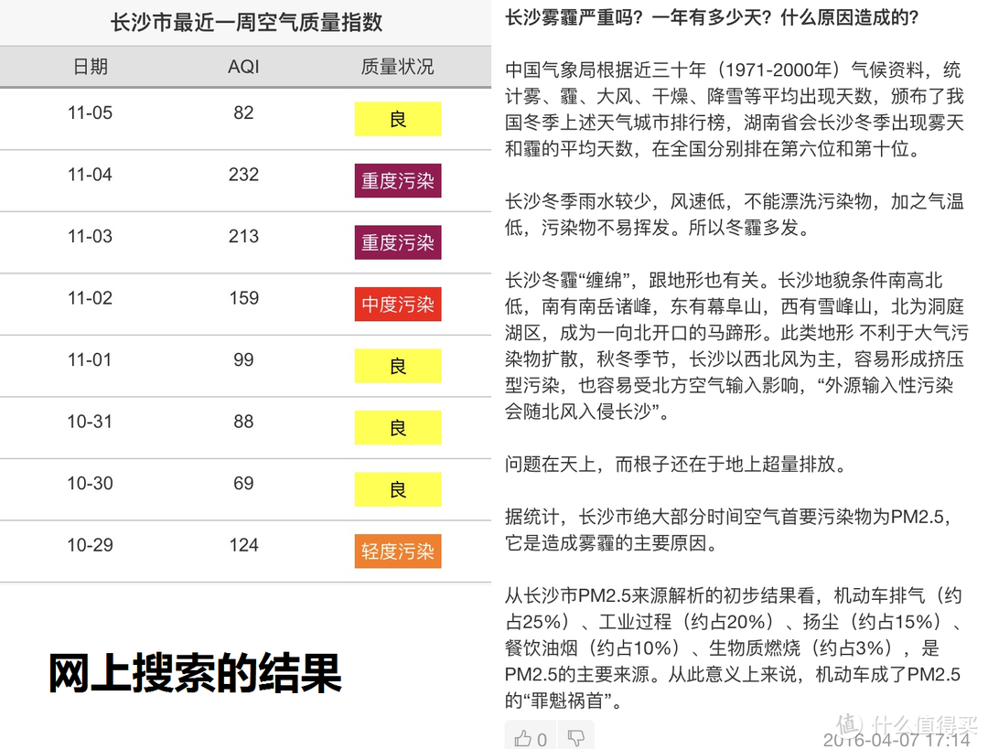 雾霾来了，听螨虫过敏患者跟你讲讲这款空净的一点心得