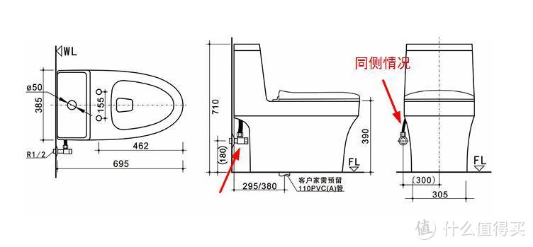 避开这些坑——网购马桶的选购、安装经验谈