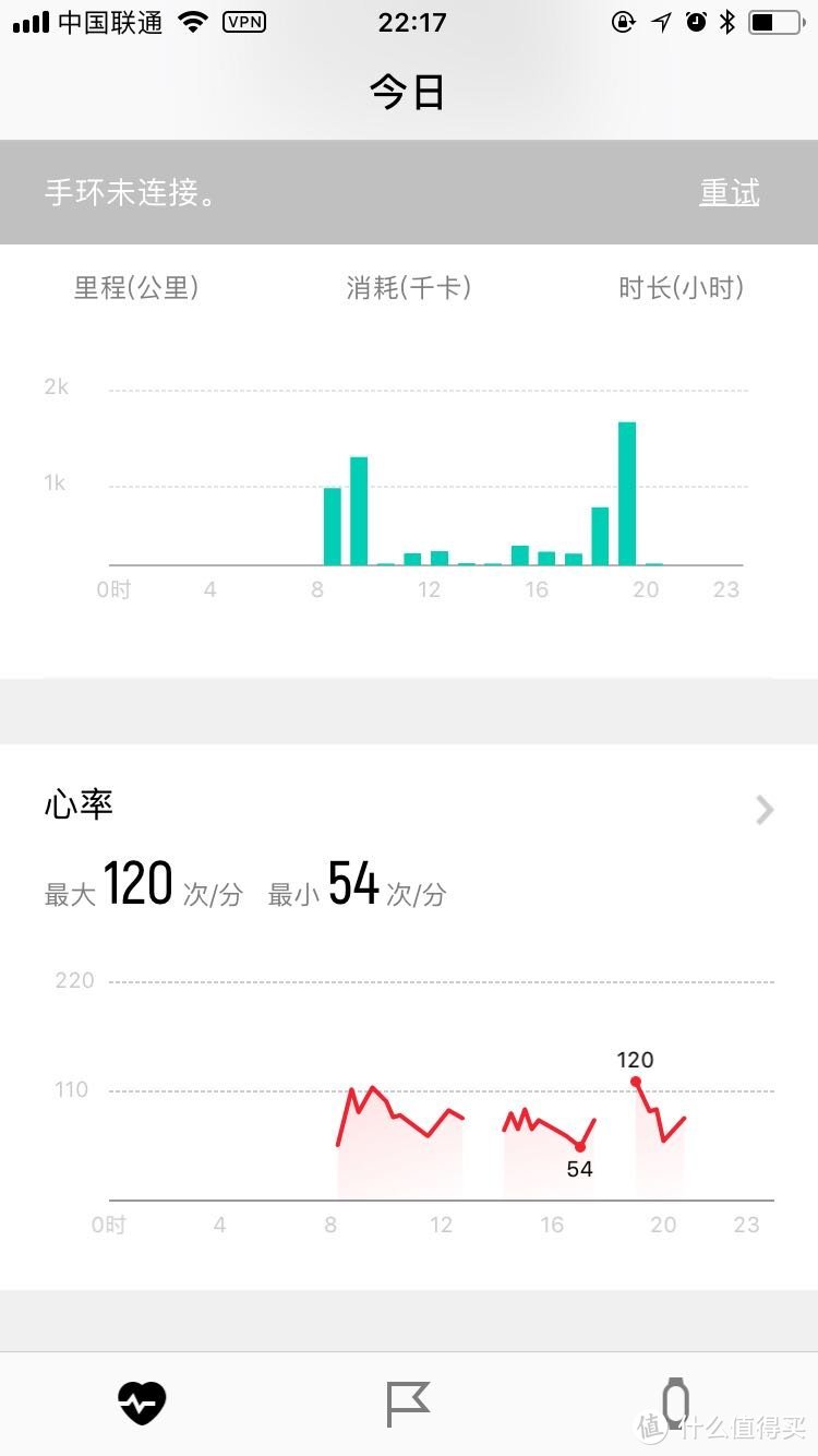 企鹅或许会迟到，但他没有缺席—腾讯 社交手环 S8 评测