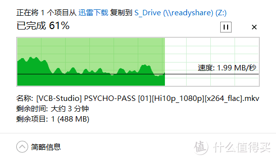 #原创新人#横看成岭侧成峰—NETGEAR 美国网件 夜鹰X8  R8500 无线路由器