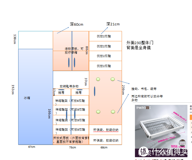 #原创新人#选择困难症重症者的首次家装之路（万字全纪录家装tips&好物）