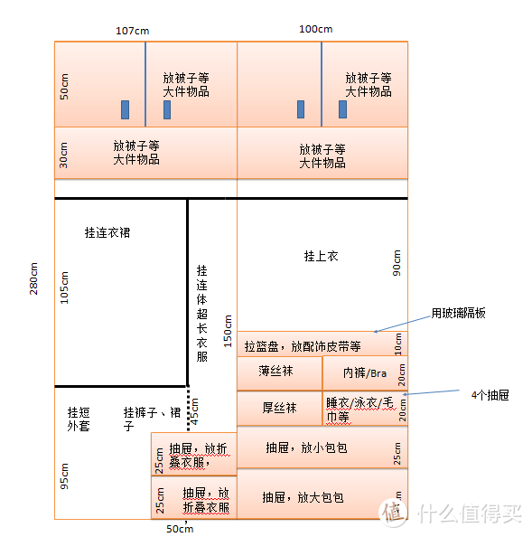 #原创新人#选择困难症重症者的首次家装之路（万字全纪录家装tips&好物）