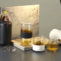 哲品 耐热玻璃茶具套装外观展示(包装|保护套|纽扣)
