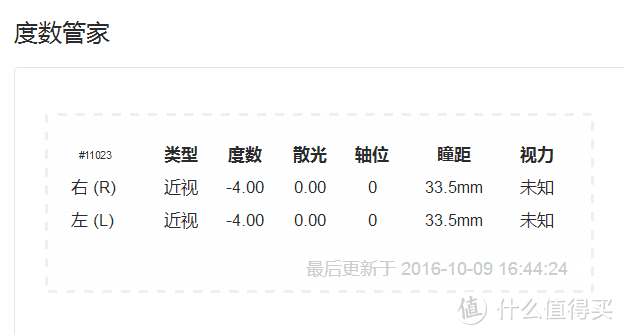 方圆之间，动静皆宜：Tapole A2 /T1 /四分之三 新品晒单（内附真人兽）