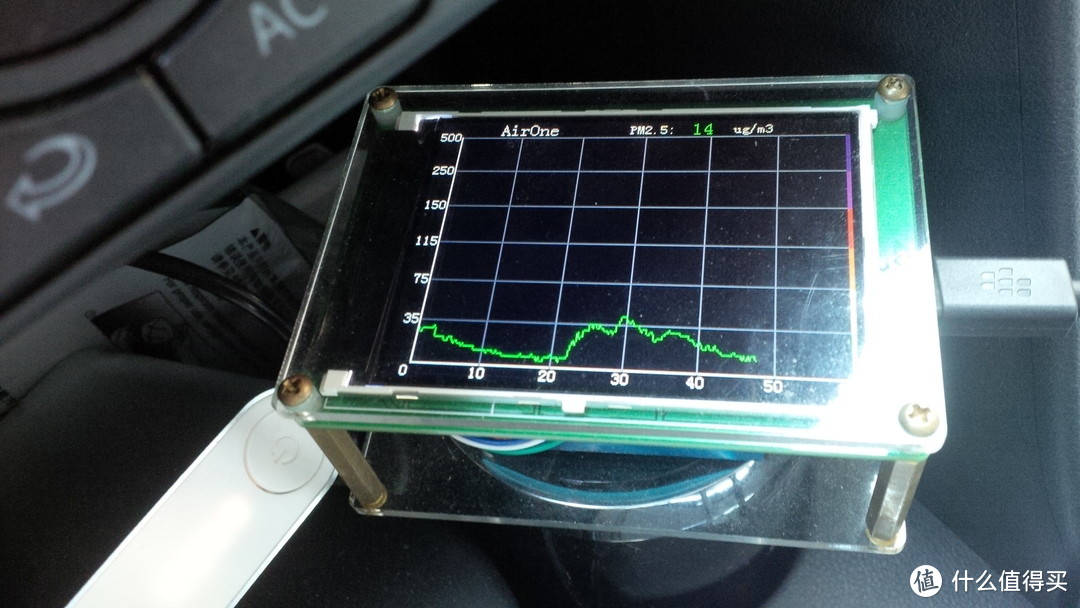 拯救被大众黑心棉害惨的我！LIFAair LAC100 车载空气净化器体验