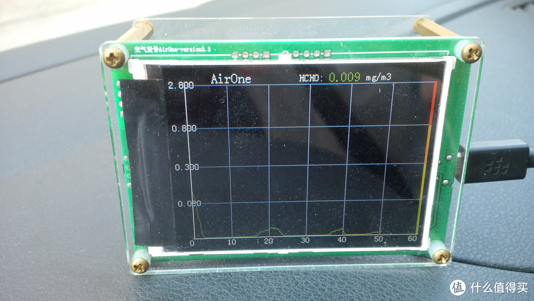 拯救被大众黑心棉害惨的我！LIFAair LAC100 车载空气净化器体验