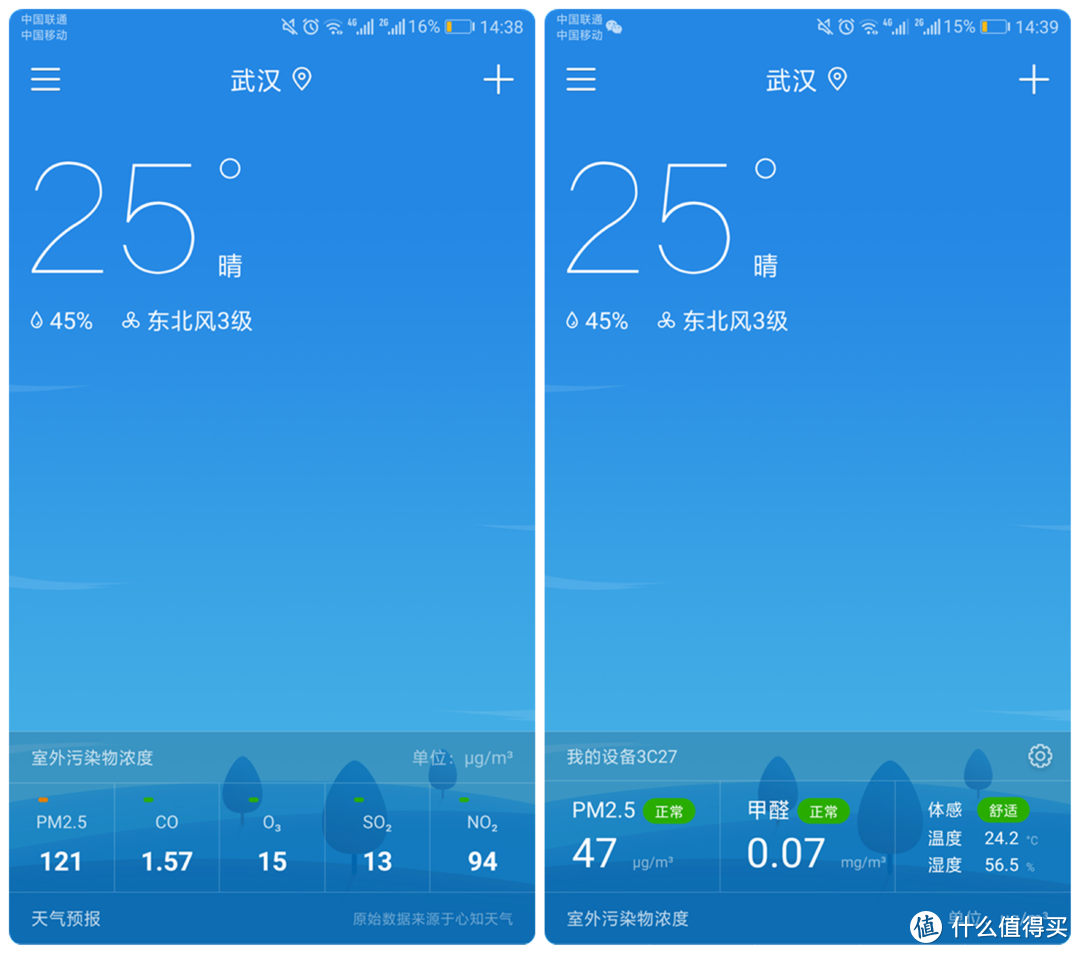 #本站首晒#【薅上斐讯的新羊毛】：斐讯悟空M1空气管家短评快测