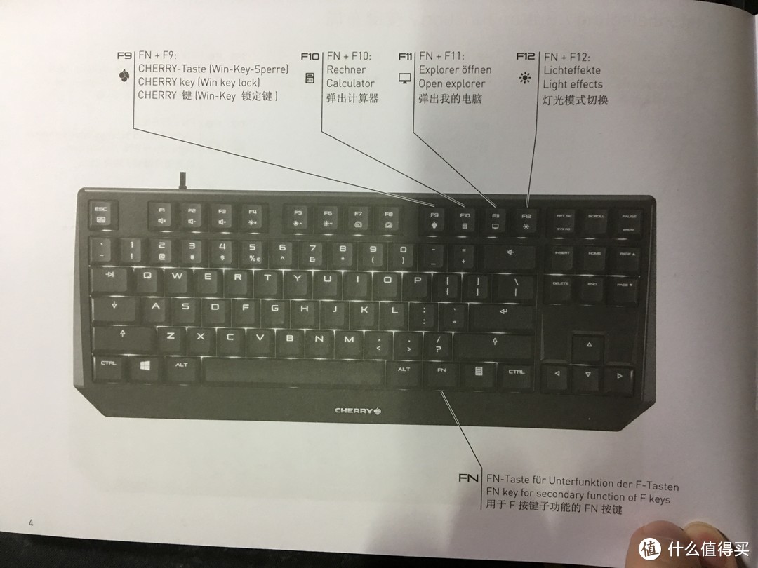 双十一战绩，SONY索尼1000x蓝牙耳机和cherry樱桃MX1.0机械键盘纯晒单