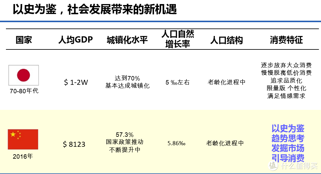 洗衣新体验，无菌新生活：Laughing-Face笑脸 LFWX-C2 智能消毒内裤洗护机