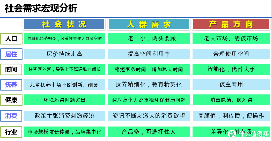 洗衣新体验，无菌新生活：Laughing-Face笑脸 LFWX-C2 智能消毒内裤洗护机