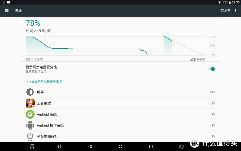 这台游戏平板是否名符其实，2.5K屏台电T8平板游戏套装全面体验