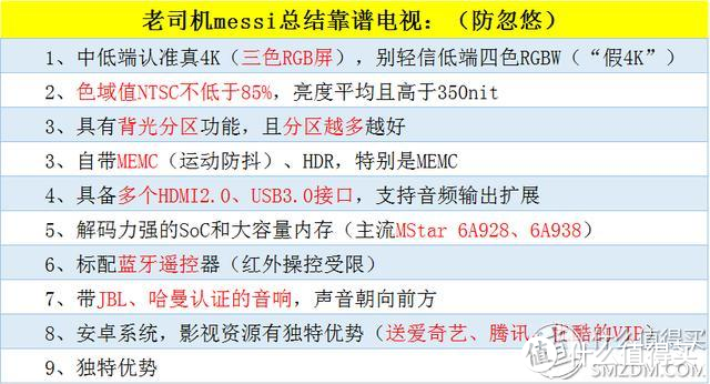 入门电视选购：跟着老司机走，开车不迷路！