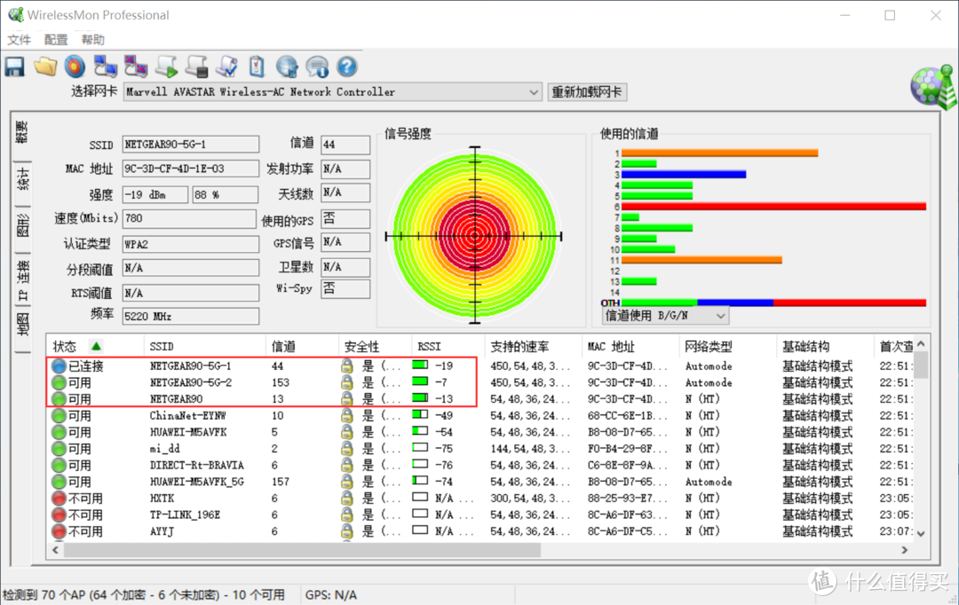 #晒单大赛#NETGEAR 美国网件 Nighthawk 夜鹰 X6S R8000P 三频千兆无线路由器简评