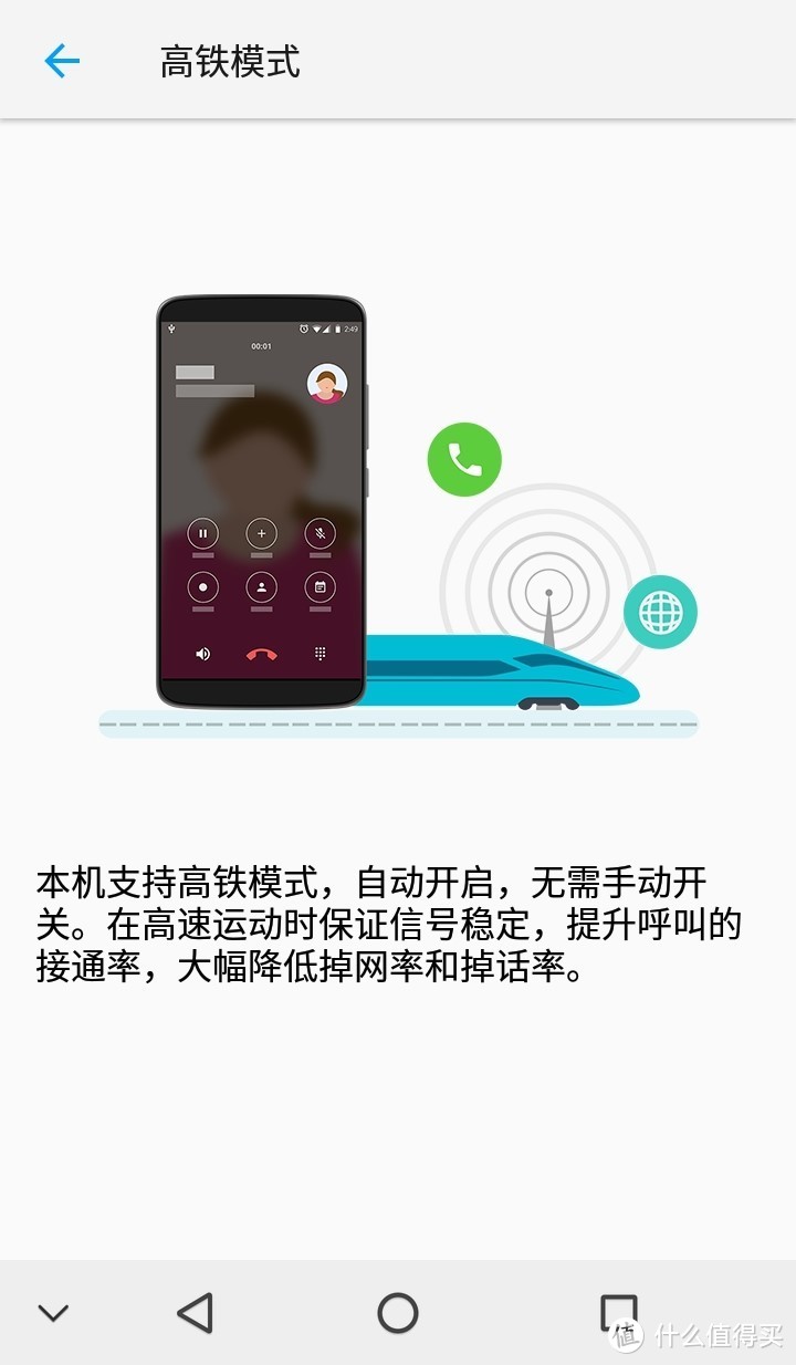 #本站首晒#百元机的新时代 — ZTE BLADE A3手机体验