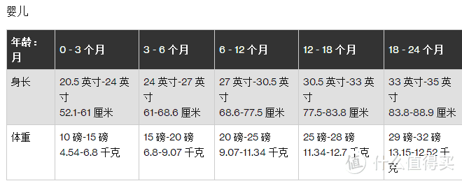 高价买来的也许还是假货