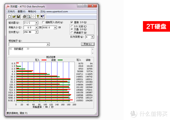 #晒单大赛#为了转移积累了6年的片源  入手一块SEAGATE 希捷酷鱼 2T 硬盘