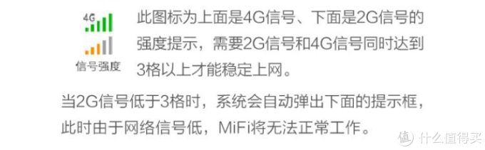 善领MiFi Plus随身wifi使用体验