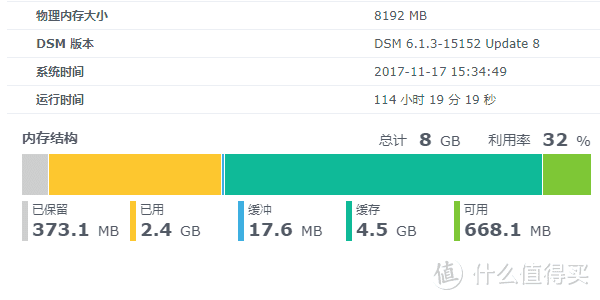 私人专享云服务：群晖 DS418 Play 网络存储服务器 希捷酷狼8TB硬盘 评测报告