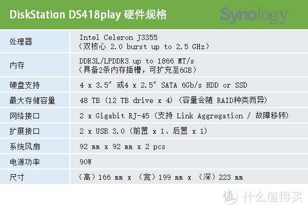 私人专享云服务：群晖 DS418 Play 网络存储服务器 希捷酷狼8TB硬盘 评测报告