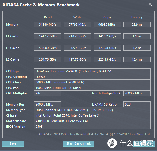 #本站首晒#绝对主力-Intel Core i5 8400和华硕ROG Maximus X Hero WIFI AC评测