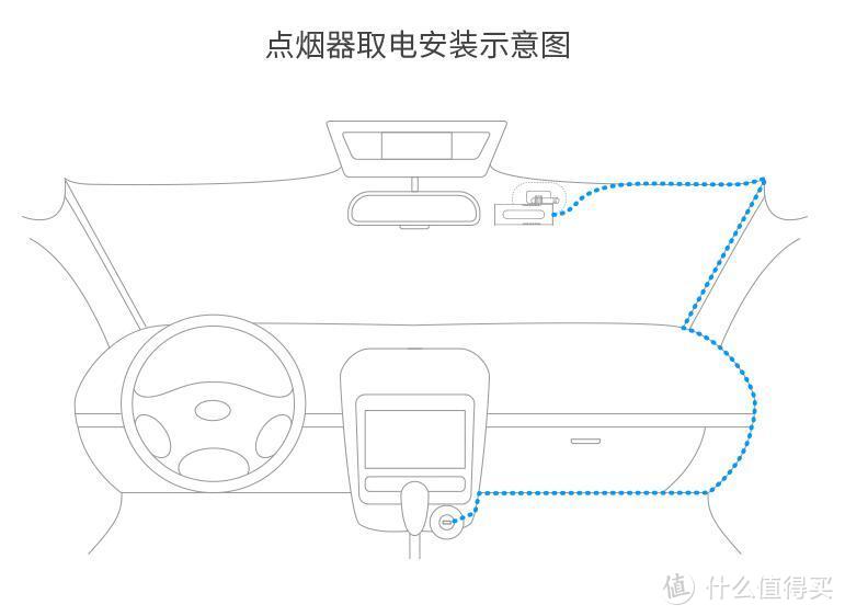 记录沿途风景-70迈智能行车记录仪评测