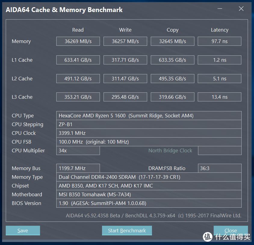 AMD Ryzen Vega 3A配置红幽灵ATX攒机秀