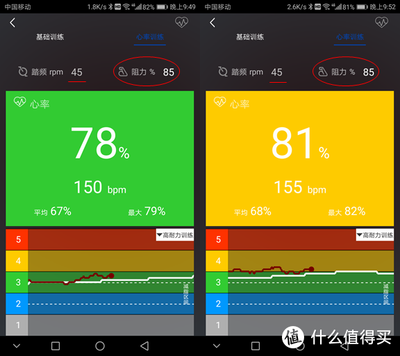 很静很软，5分钟出汗。零重力智能家用椭圆仪众测报告