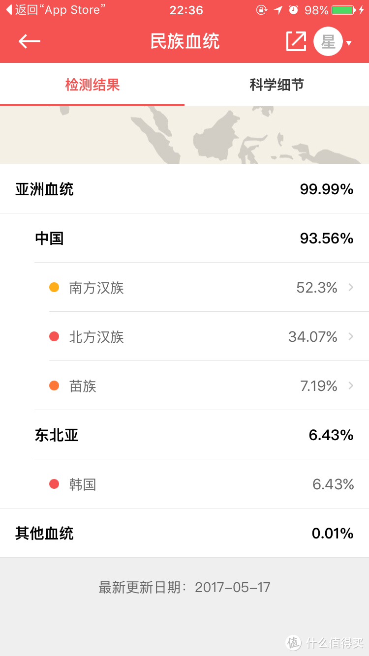 新时代算命，不来一发吗？【就凭一口唾沫，看穿你是谁】   23魔方基因检测