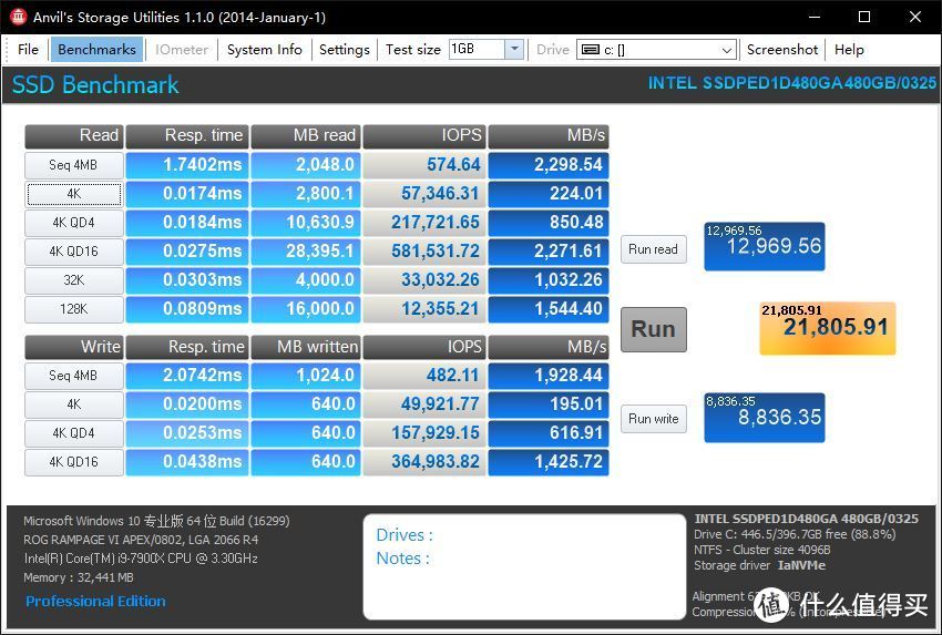 #本站首晒#地表最强消费级SSD — intel傲腾900P