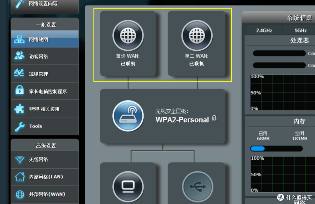#晒单大赛#华硕AC68U/AC66U/B1/网件R7000路由器 信号对比测评+刷梅林+访问公网等设置