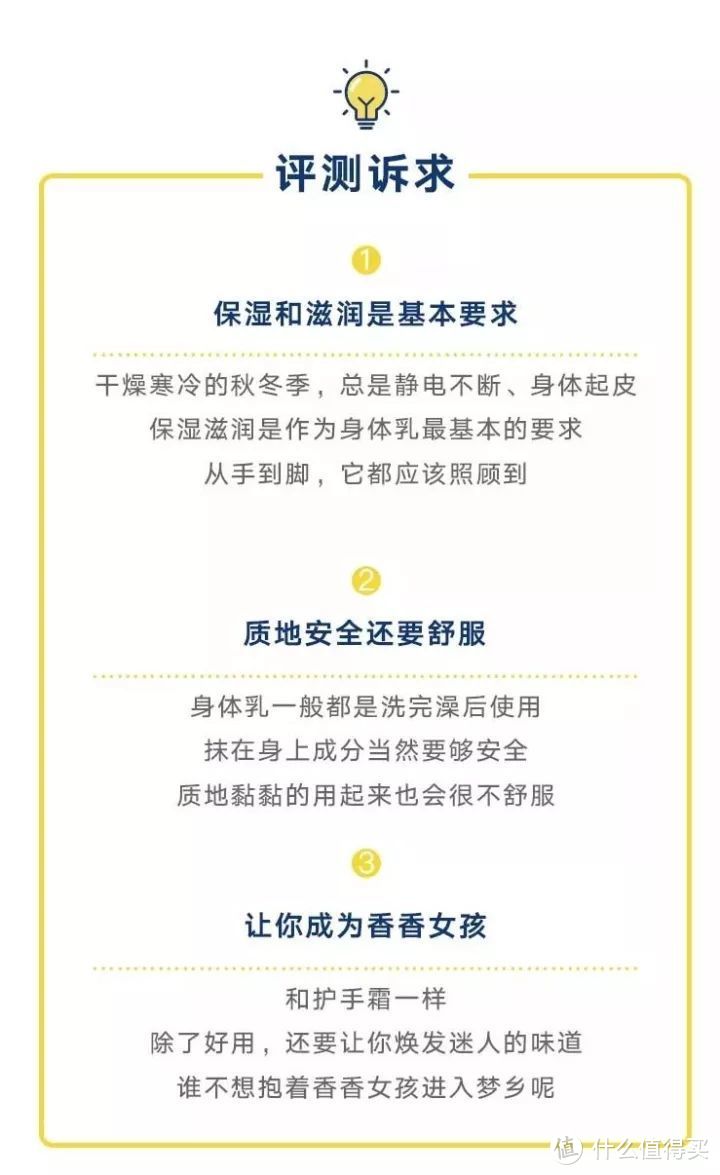 珂润、凡士林到底是不是性价比之王？肉体亲测10款身体乳，发现仙女最应该用这些