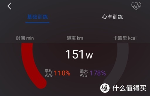 很静很软，5分钟出汗。零重力智能家用椭圆仪众测报告