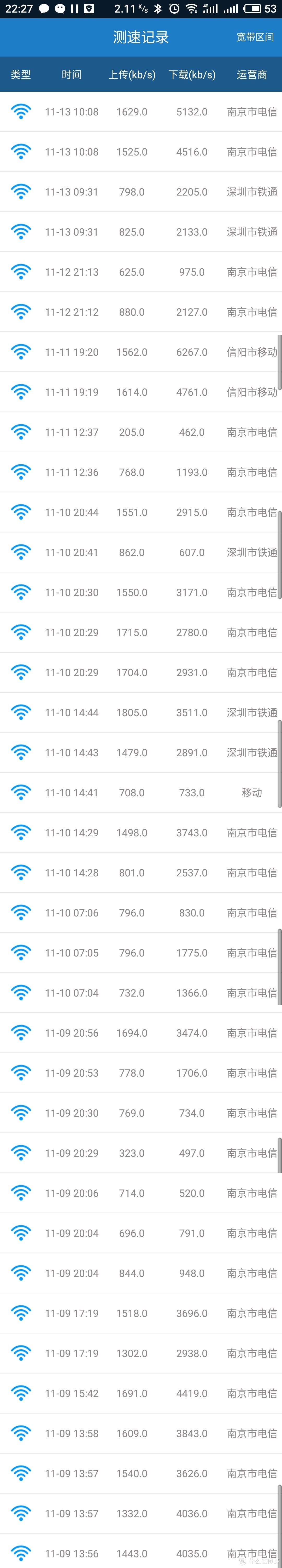 生不逢时的流量杀手？——善领MiFi Plus 随身wifi无线路由器测评报告