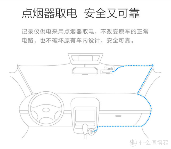 手机当屏幕 语音来互动，70迈 Midrive D01 智能行车记录仪简评