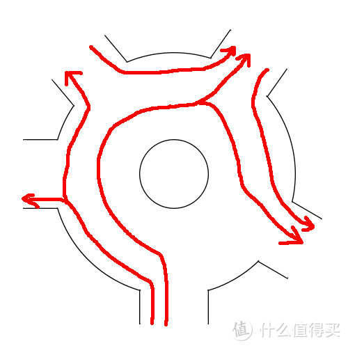 小结篇（自驾、费用、心得介绍）