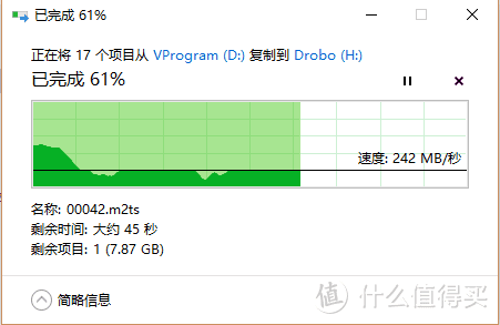 听说现在是NAS的天下？来看看 DAS！Drobo 5C初入评测