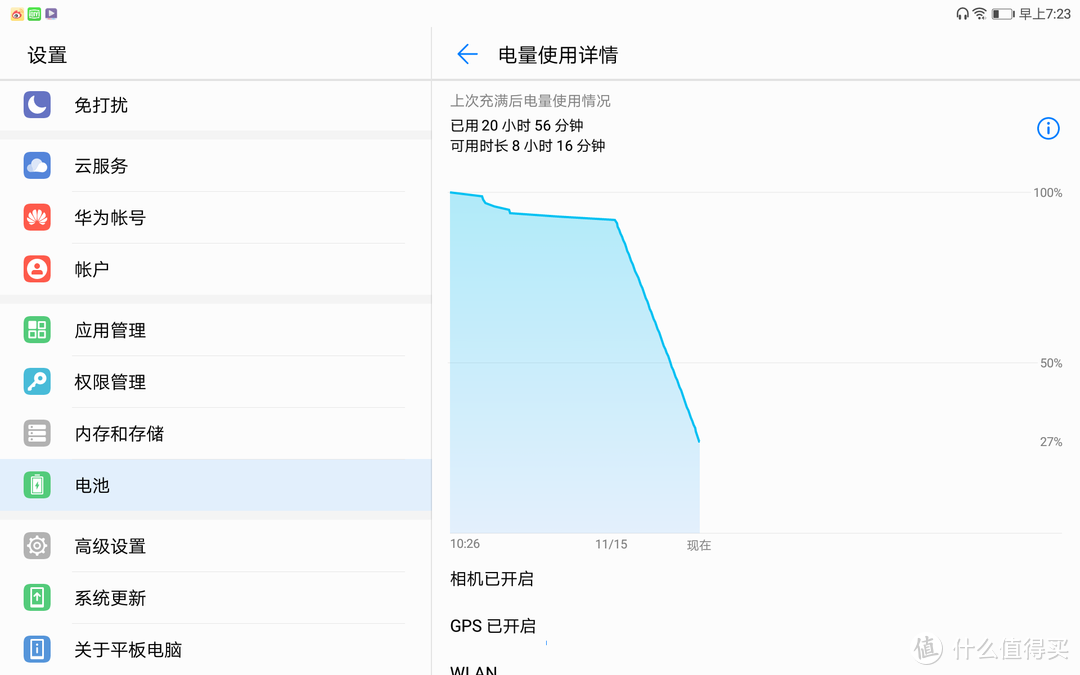 玩得有声有色——honor荣耀 Waterplay平板WiFi版 使用体验