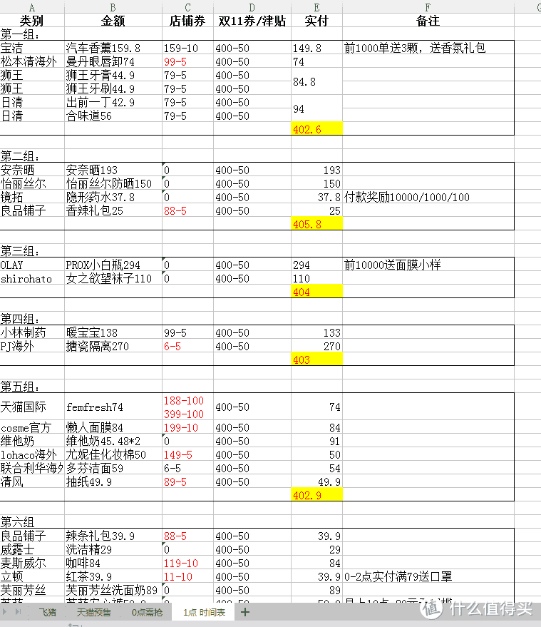 #热征#双11花的省#新人双11晒单，一张表教你如何从容应战