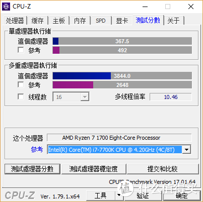 按摩店翻身之作—AMD Ryzen 锐龙 1700 开箱测试