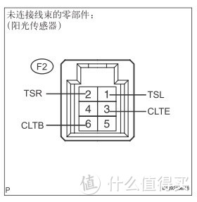 12款汉兰达更换自动大灯开关